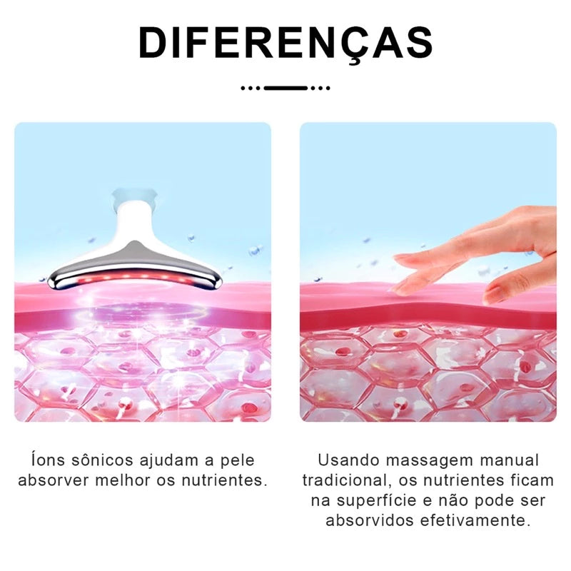 Massageador Rejuvenescedor com LED para Rosto e Pescoço